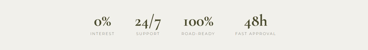 Four service highlights: 0% interest, 24/7 support, 100% road-ready, and 48h fast approval.
